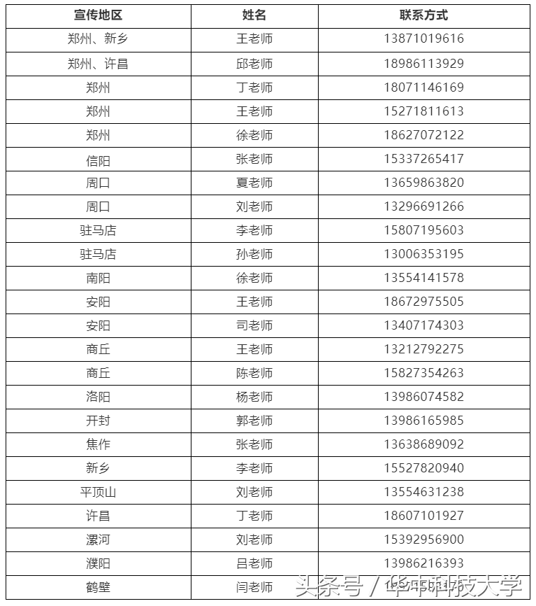 早日登科，喻见未来｜快来了解华中大2018年各省招生宣传行程安排