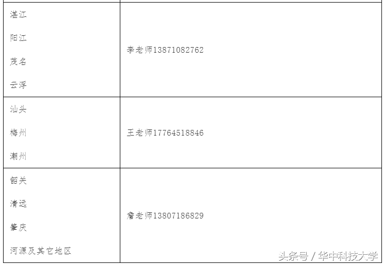 早日登科，喻见未来｜快来了解华中大2018年各省招生宣传行程安排