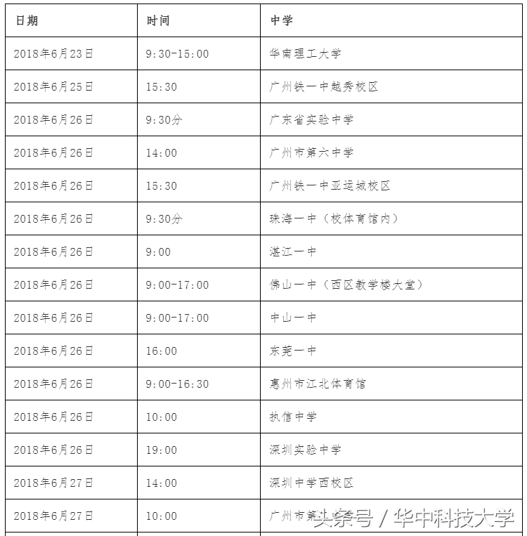早日登科，喻见未来｜快来了解华中大2018年各省招生宣传行程安排