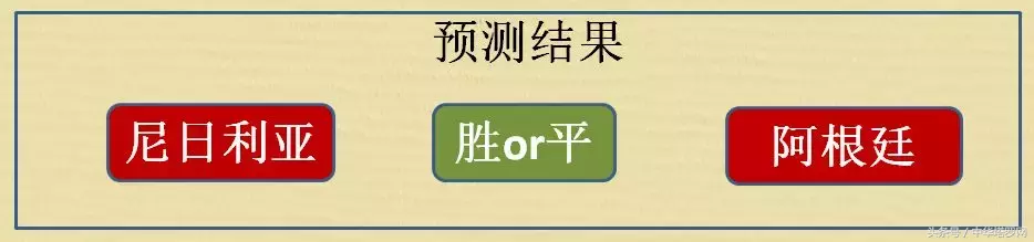 世界杯秘鲁对丹麦预测(世界杯6.26预测：丹麦VS法国，澳大利亚VS秘鲁，冰岛VS克罗地亚)