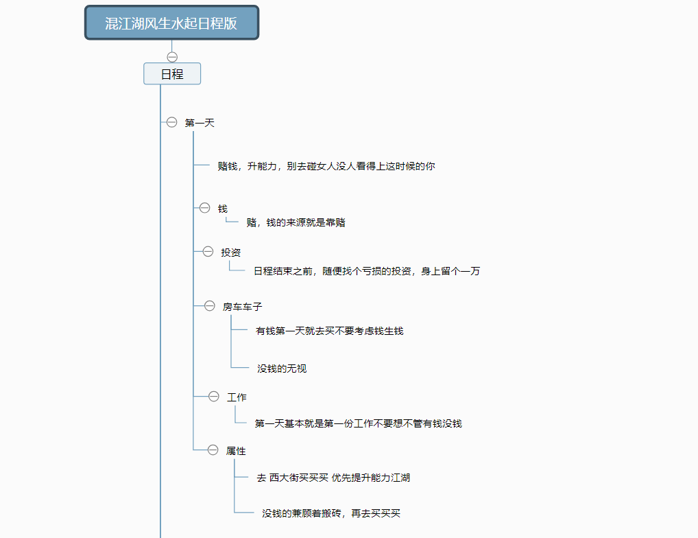 逆水寒混江湖（男版）全解析