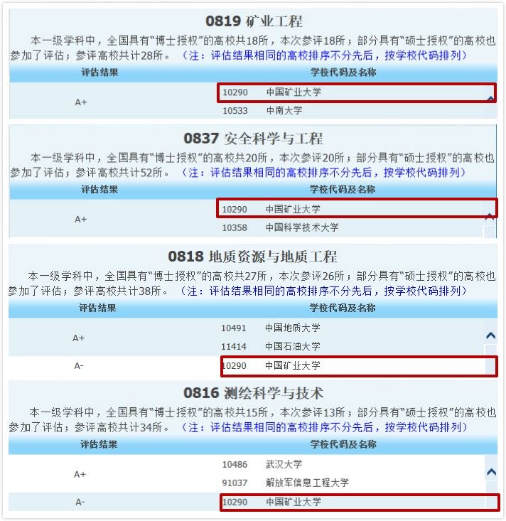 小煤球有大能量——中国矿业大学
