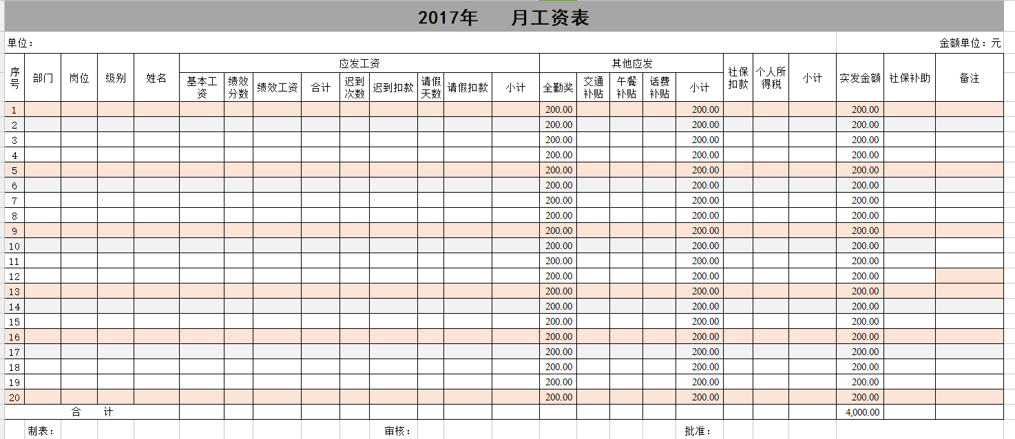 2020最新：工资表模版集合（自带公式，含税、社保）财务无偿分享