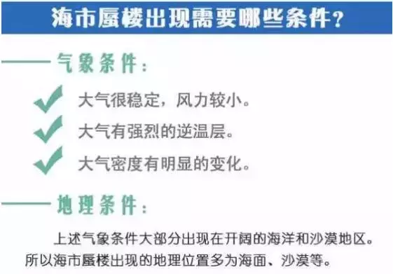 热搜上的“海市蜃楼”到底咋回事？抽丝剥茧直指真相！
