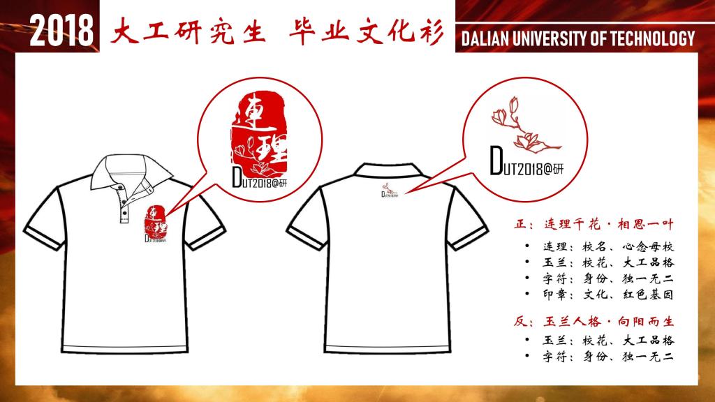 大连理工大学研究生毕业文化衫背后的故事
