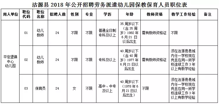 定兴教师招聘2017（事业单位事业编）