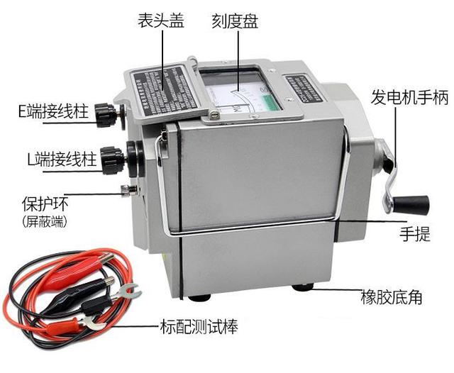 万用表、摇表、电笔的使用方法及作用简介