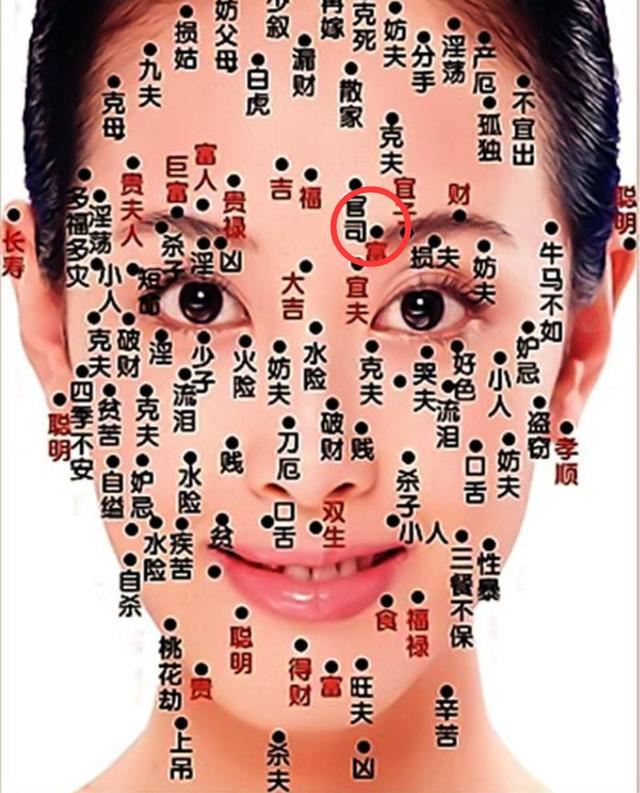 女人痣长在什么位置最好_达一风水网