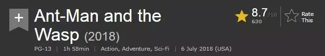 《蚁人2》高达8.7分，被称为漫威十年来最有趣的电影！