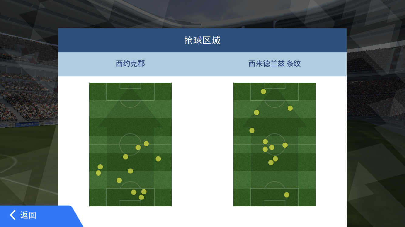 实况足球2018世界杯(追世界杯球星？不如来《实况足球》玩球星！)