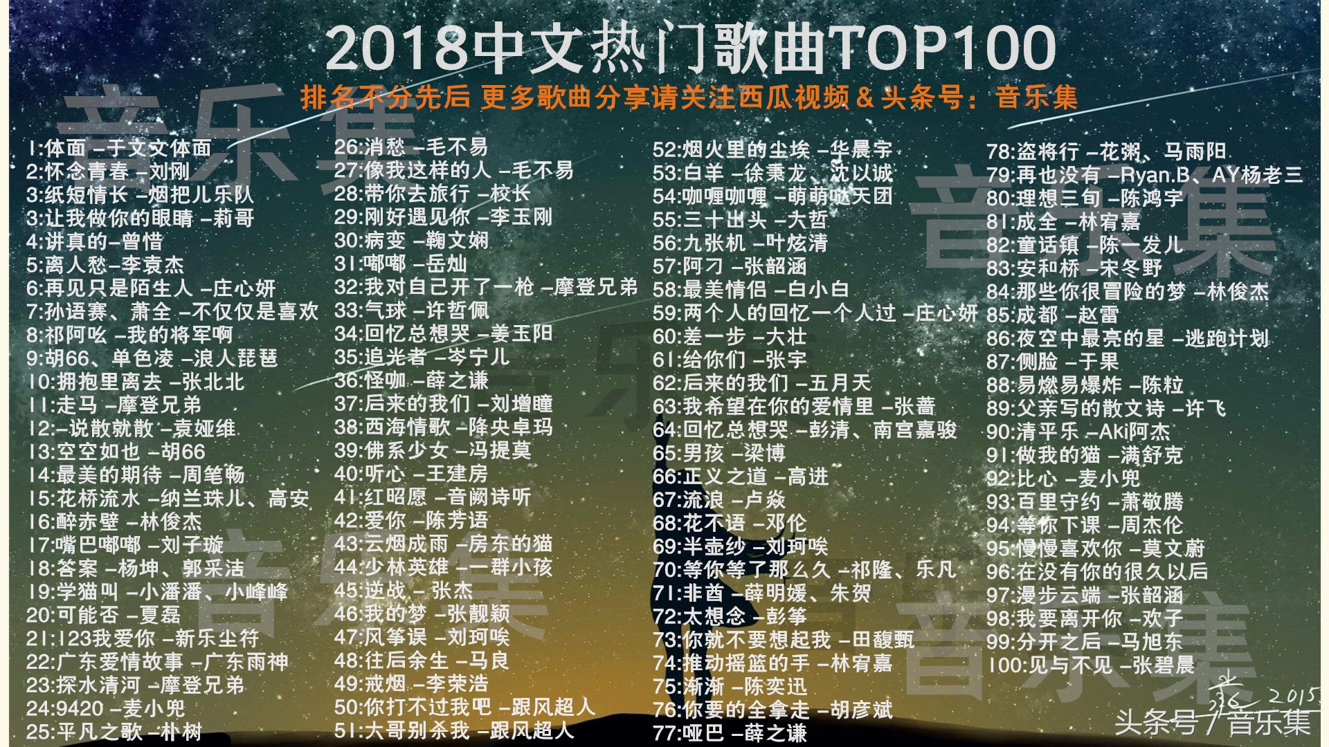 2018热门中文歌曲TOP100，拿走不谢哦