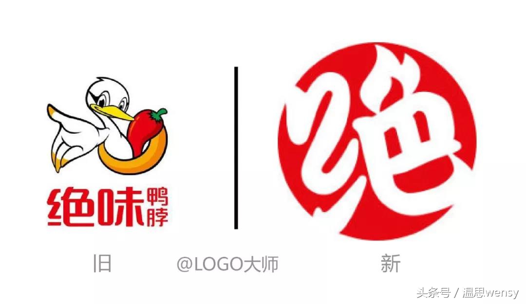 世界杯鸭脖宣传海报(绝味鸭脖偷偷的将LOGO换了！)