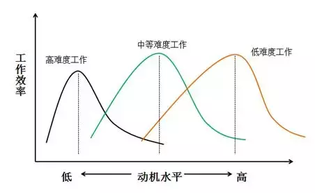 德国为什么会败走世界杯(卫冕冠军魔咒？盘点德国队出局世界杯历史，心理学是这么解释的！)