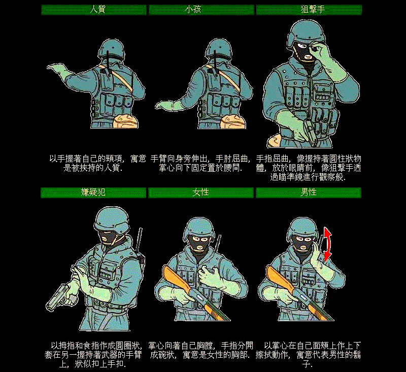 各种手语、手势图解大全——涨姿势！值得珍藏学习！