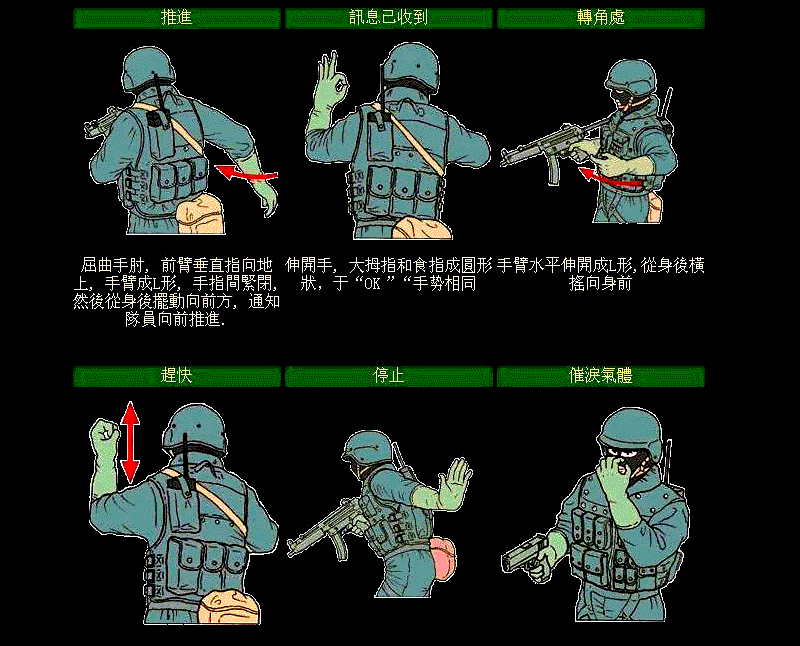 各种手语、手势图解大全——涨姿势！值得珍藏学习！