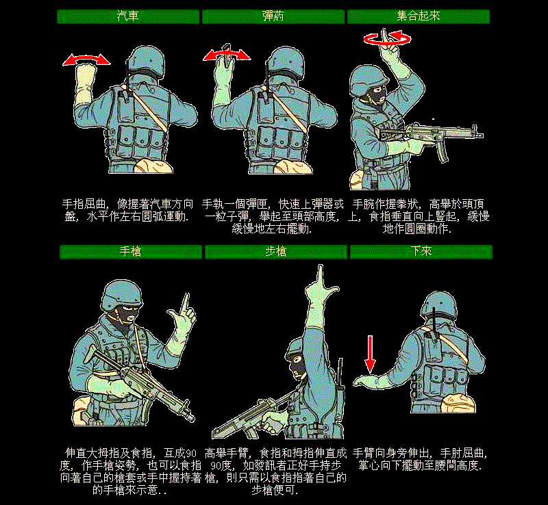 各种手语、手势图解大全——涨姿势！值得珍藏学习！