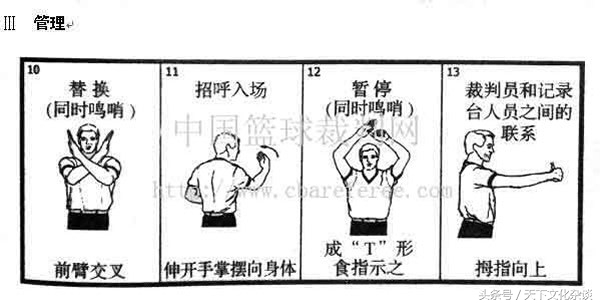 各种手语、手势图解大全——涨姿势！值得珍藏学习！