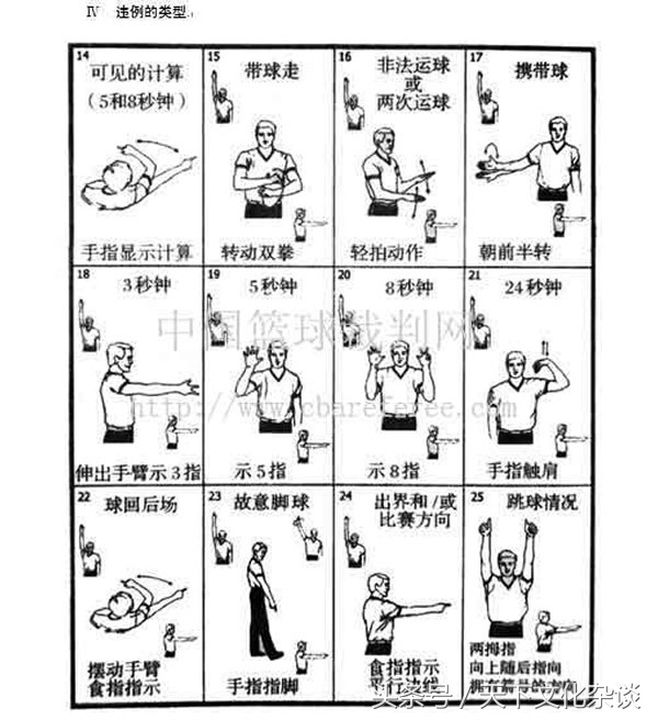各种手语、手势图解大全——涨姿势！值得珍藏学习！