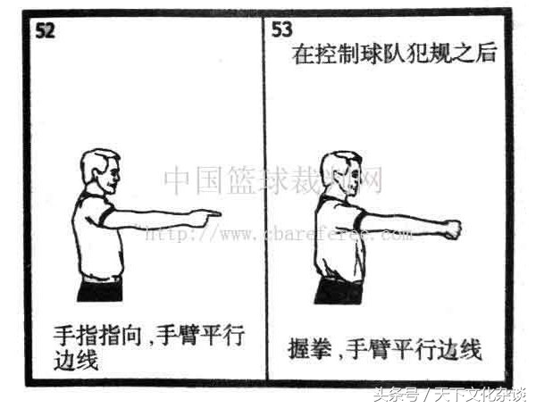 各种手语、手势图解大全——涨姿势！值得珍藏学习！