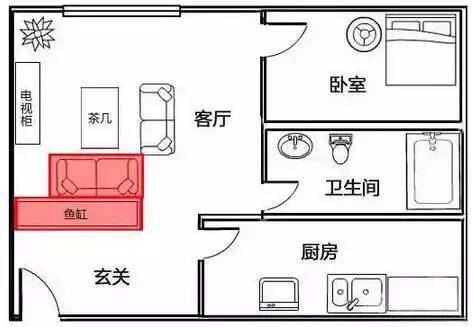 养鱼风水｜鱼缸别乱摆，这4大禁忌要知道！