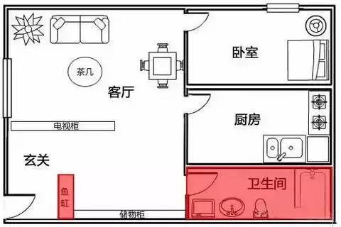 养鱼风水｜鱼缸别乱摆，这4大禁忌要知道！