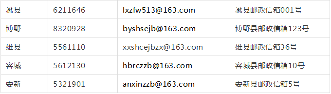 扫黑除恶！河北13地公布举报电话！