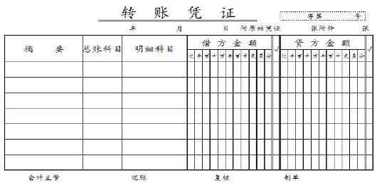 做会计！从认识各类会计凭证开始，基础小白看过来