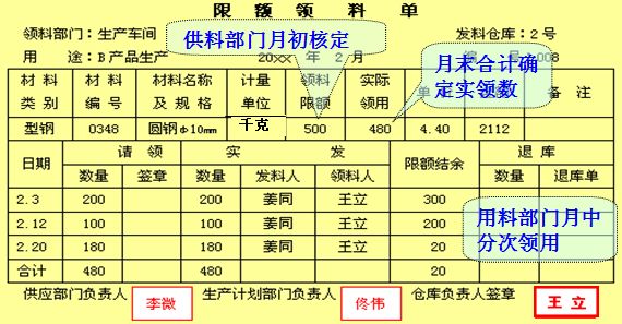 做会计！从认识各类会计凭证开始，基础小白看过来