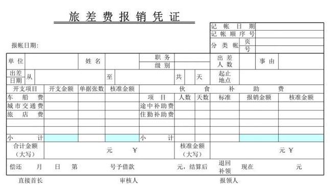做会计！从认识各类会计凭证开始，基础小白看过来