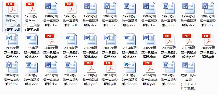 考研数学历年真题解析（1987年—2017年）试卷最全、答案最详！