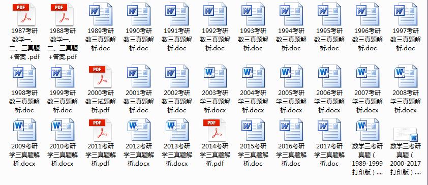 考研数学历年真题解析（1987年—2017年）试卷最全、答案最详！