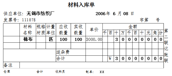 「会计凭证（一）」原始凭证的填制与审核（附填制实训及答案）