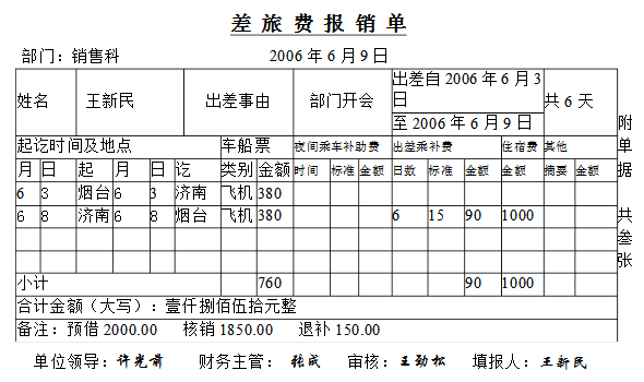 「会计凭证（一）」原始凭证的填制与审核（附填制实训及答案）