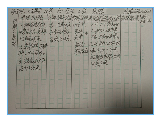 调经（78）：16岁高一女生，因为节食减肥大姨妈三个月不来