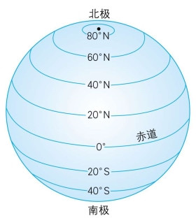 为什么世界杯晚上还有太阳(2018世界杯骗局：你见过半夜两点的太阳吗？)