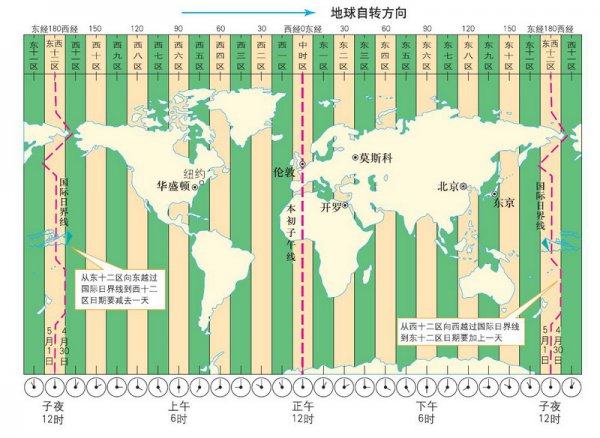 世界杯凌晨的太阳(2018世界杯骗局：你见过半夜两点的太阳吗？)