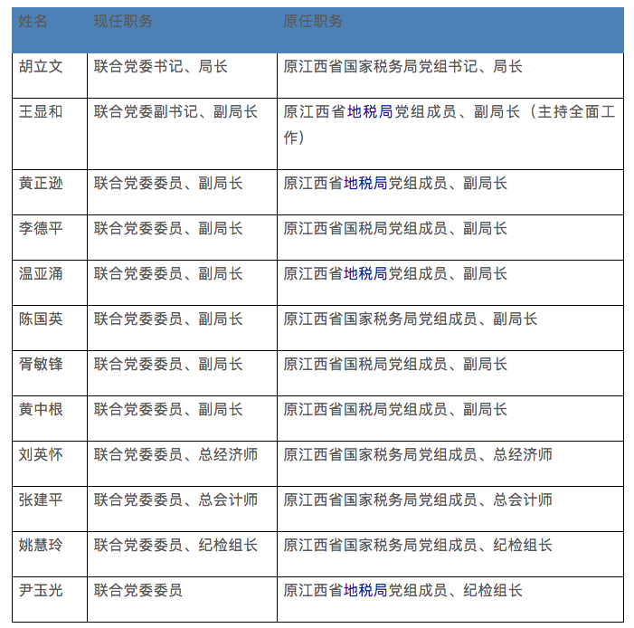 国税地税合并，正职怎么转副职？