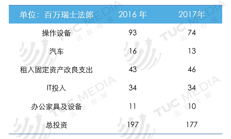 运联研究：为何它是全球货代之王？一文读懂德迅的厉害之处