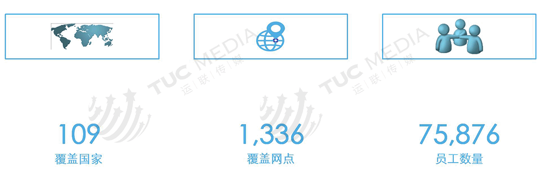 运联研究：为何它是全球货代之王？一文读懂德迅的厉害之处