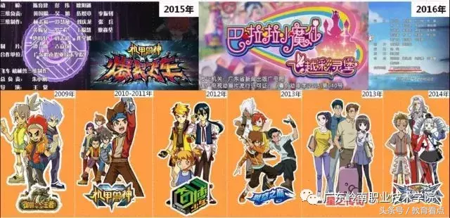 邀你一起来创业，欢迎报读广东岭南职业技术学院