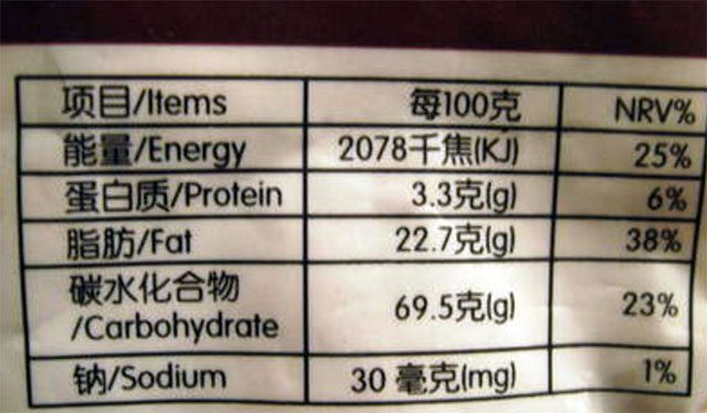 千焦、卡路里、大卡、卡是什么关系（一千卡等于多少千焦）