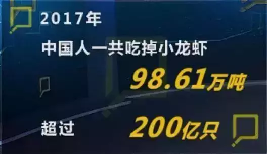 小龙虾踢进世界杯视频(世界杯带火了新职业！小龙虾吃到撑，年薪还高达60万？！)