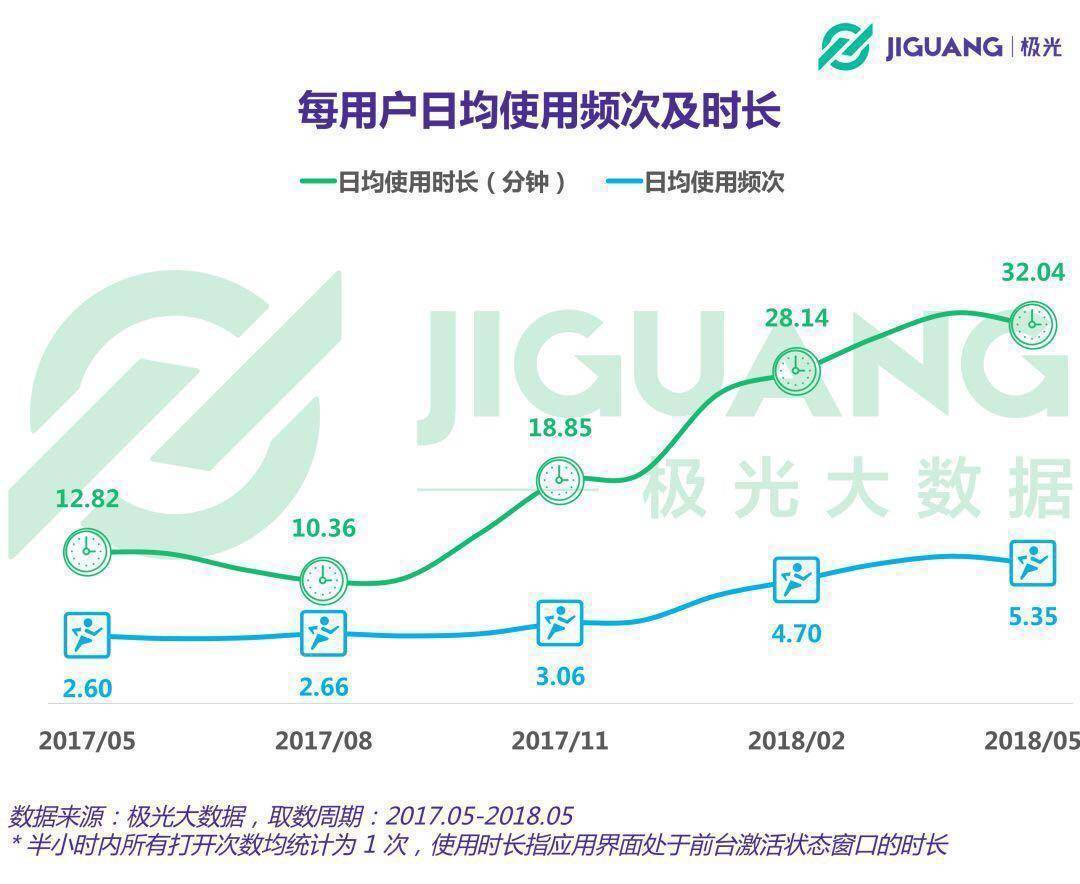 为什么人人都爱看世界杯(朋友圈里人人都发世界杯状态，“真·球迷”有多少？)