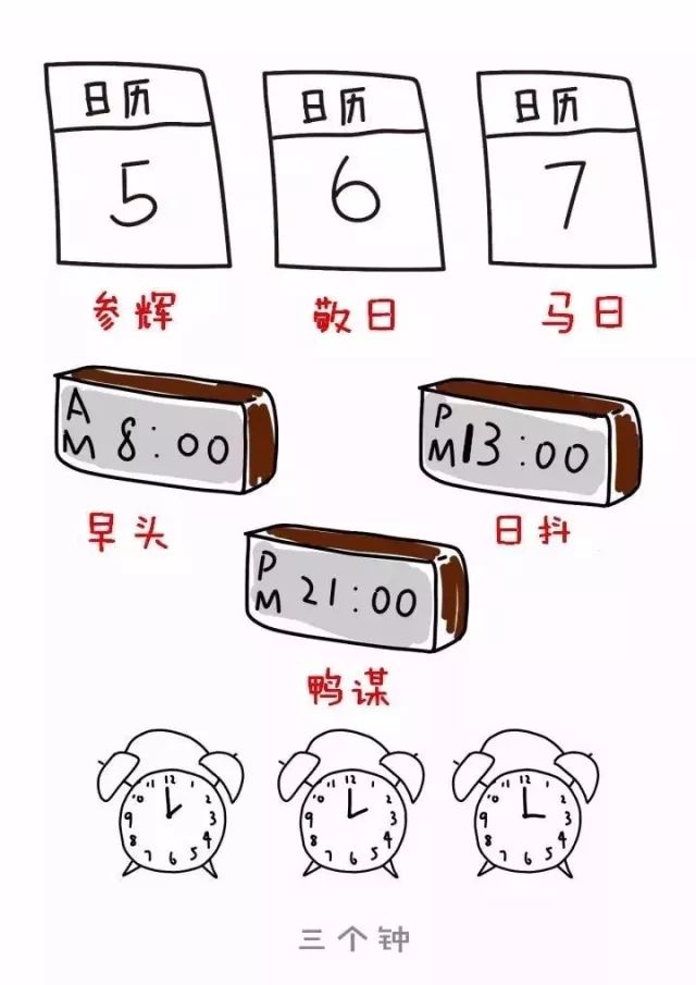 最难听懂的方言排名！你的家乡话上榜了吗？
