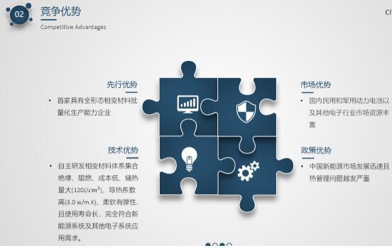 未来汽车开发者计划优秀项目｜净相科技程镜江：导热和相变材料在电池热管理中应用