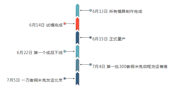 小米上市都要找他定制礼品，建德这家企业为何受到如此青睐？