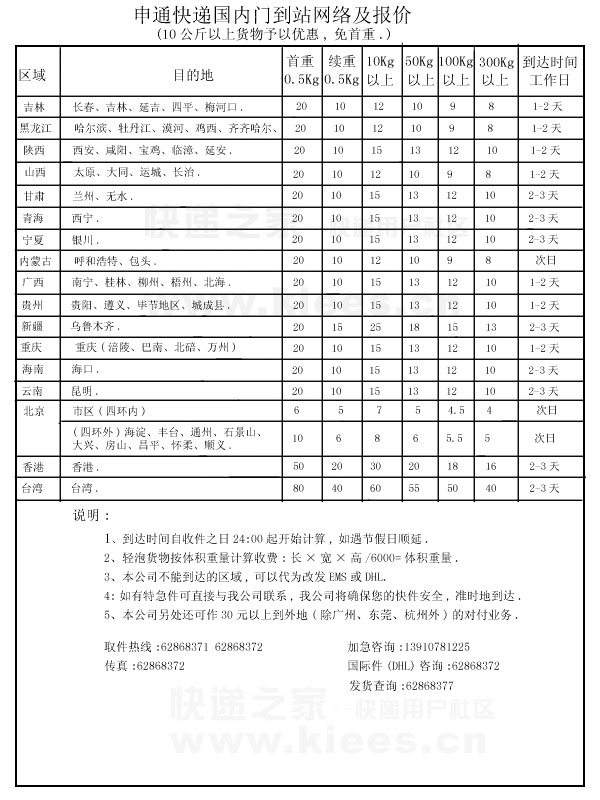 快递收费哪家便宜？5分钟带你了解2018最新快递收费标准