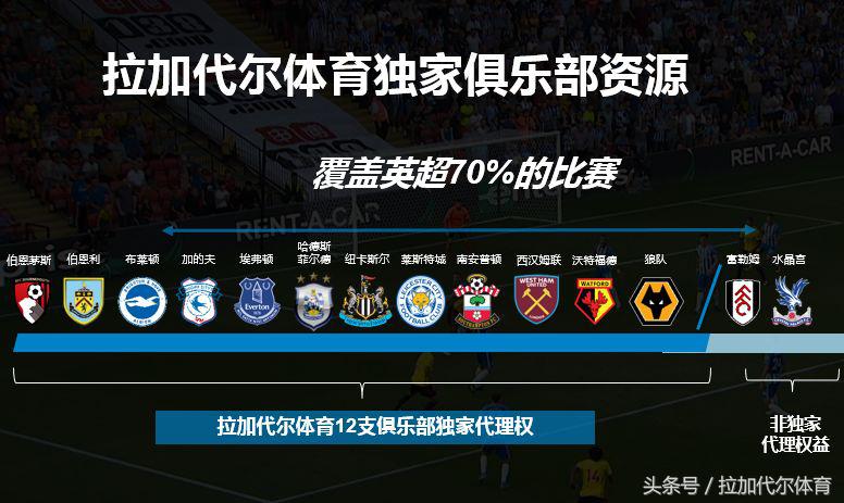 英超全明星是什么意思(世界杯，一场真正的“英超全明星赛”)