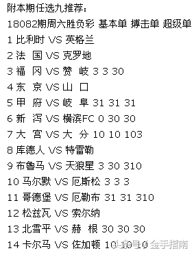 2018世界杯怎么买胜负(聚焦世界杯收官战 胜负彩18082期任选九场：操盘诡异 瑞超需谨慎)