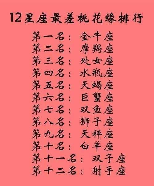十二星座谁的桃花运最差，白羊座忘不了自己的初恋情人